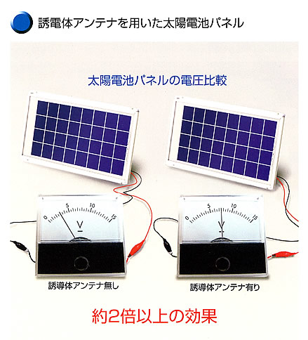 誘導体アンテナを用いた太陽電池パネルの電圧比較